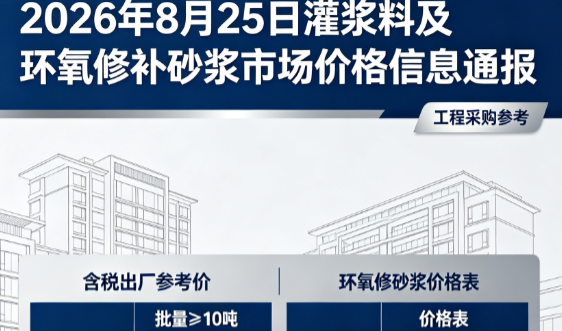 儋州2026年8月25日灌浆料及环氧修补砂浆市场价格信息通报